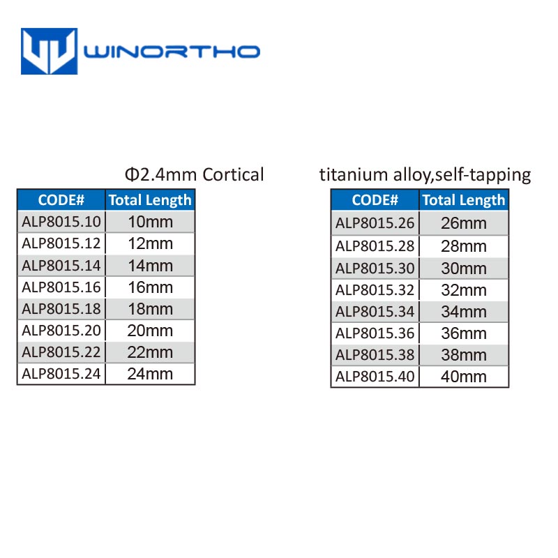 2.4mm alps Veterinary Instrume - Pet Supplies Vet ulasan dan harga