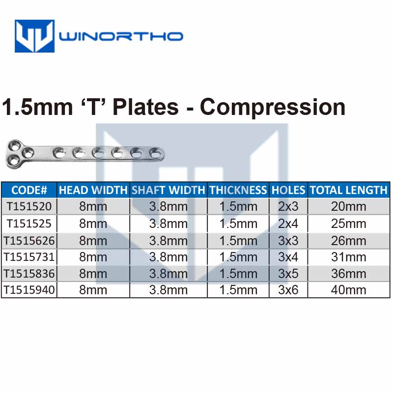 1.5mm T compression Veterinary - Pet Supplies Vet ulasan dan harga