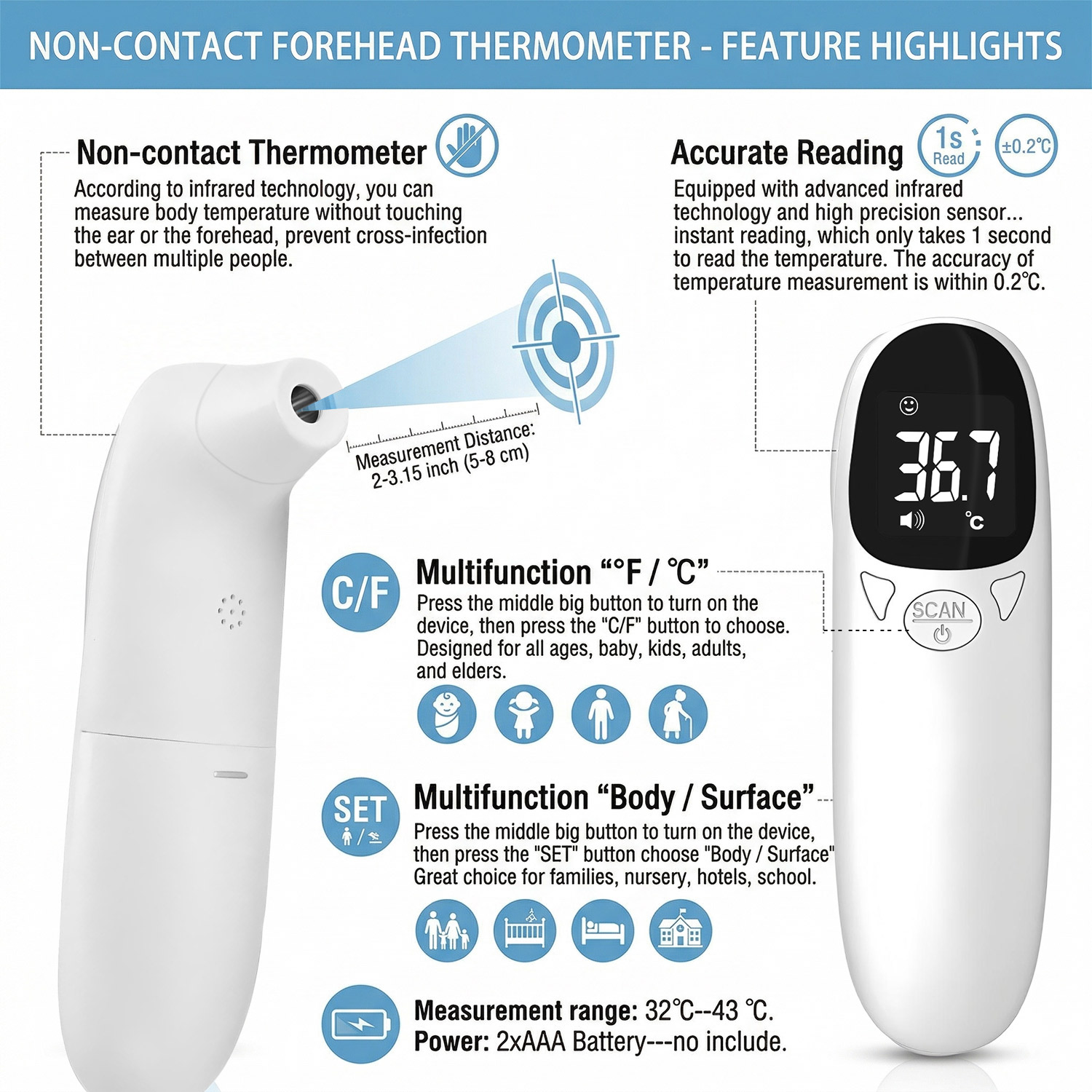 Pet Ear Digital Thermometer No - Pet Supplies Direct ulasan dan harga