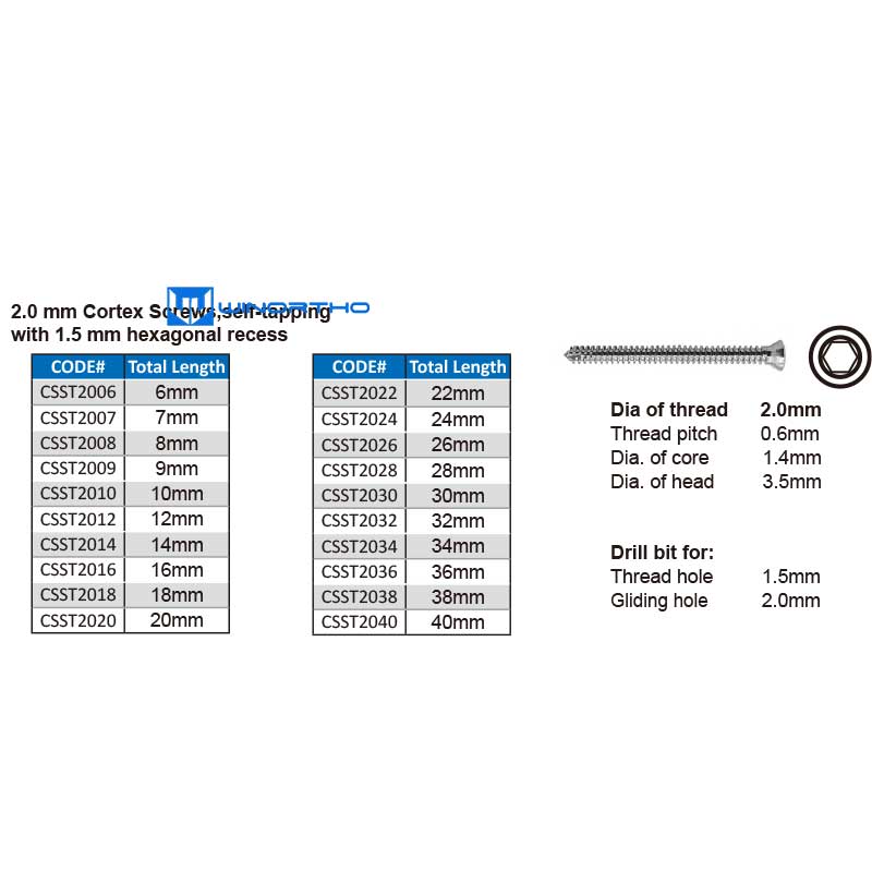 2.0mm Veterinary Instrument eq - Pet Supplies Vet ulasan dan harga
