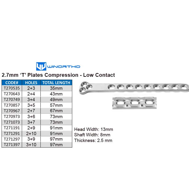 2.7mm T compression Veterinary - Pet Supplies Vet ulasan dan harga